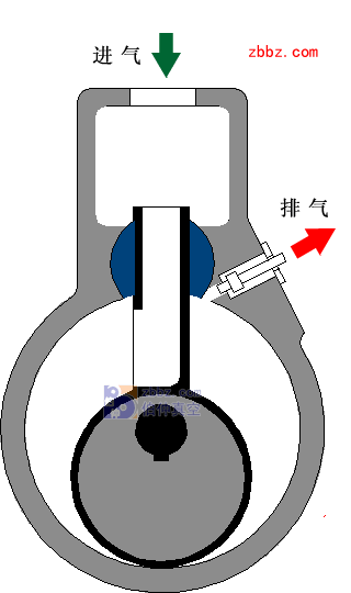 滑閥式真空泵油封 