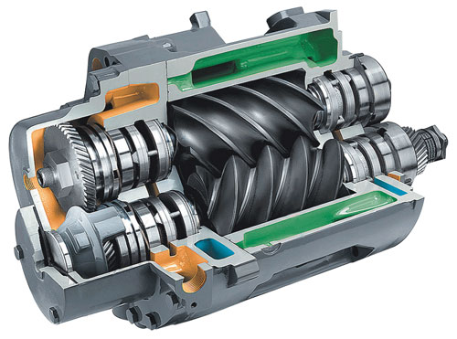 compressor 