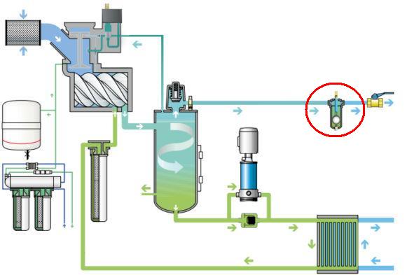 air compresser system1