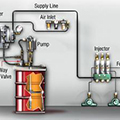 automatic-lubricator.jpg 