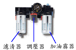 三點組合